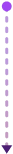 separator