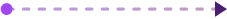 separator